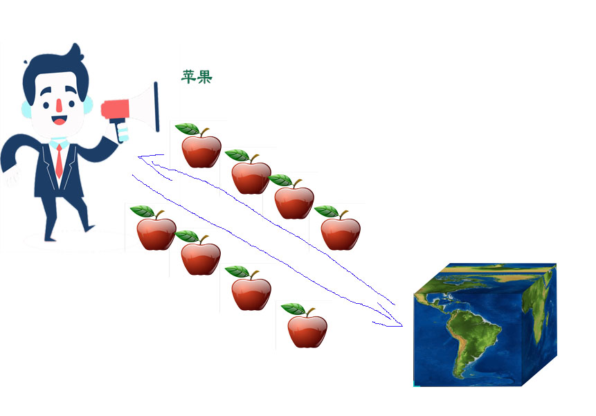 201712051512465991114505.jpg 白話https管控1.jpg